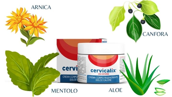 Cervicalix ® - Miglior Antidolorifico per Cervicale